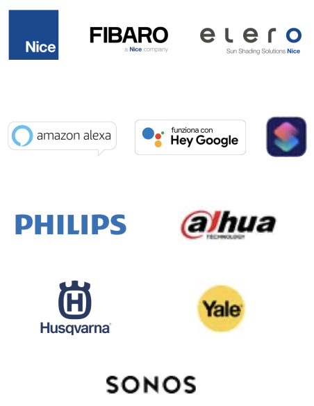 NICE brána Yubii Home, pracuje s FIBARO