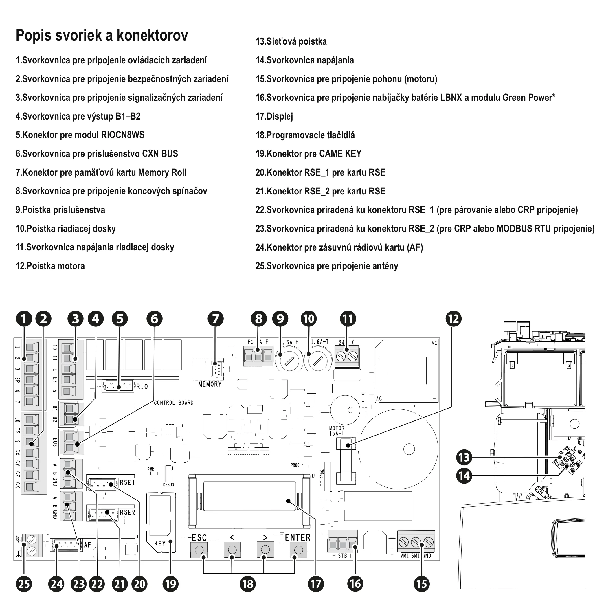 Came ZBB3 Popis Elektroniky